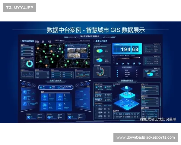 数字化运营中台在当前阶段实现迭代 极大提升了信号路由的转换效率